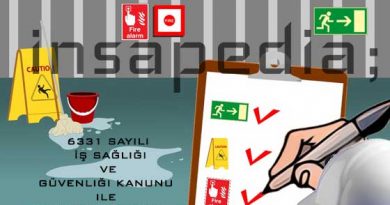 6331 Sayılı İş Sağlığı ve Güvenliği Kanunu ile Bilinmesi Gerekenler 6331 Sayılı İş Sağlığı ve Güvenliği Kanunu ile Bilinmesi Gerekenler
