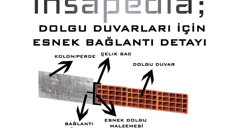 DOLGU DUVARLARI İÇİN ESNEK BAĞLANTI DETAYI