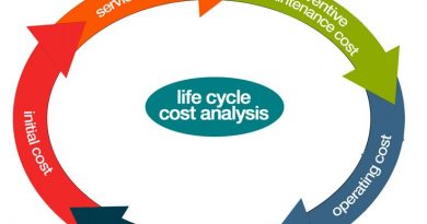 yaşam döngüsü maliyet analizi