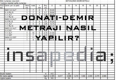 donatı metraj kapak