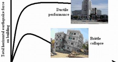 depreme-dayanikli-yapi-süneklik-img