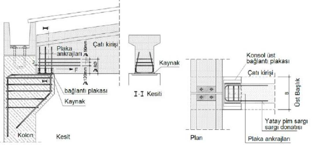 prefabrik-kaynaklı-bağlantı