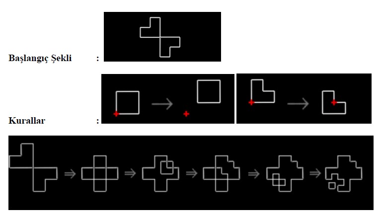 Başlangıç şekli ve kuralların belirlenmesiyle izlenen tasarım adımları
