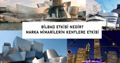 Bilbao Etkisi Nedir Marka Mimarilerin Kentlere Etkisi