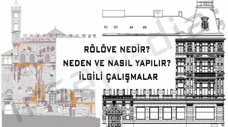 Rölöve Nedir-Neden ve Nasıl Yapılır-İlgili Çalışmalar