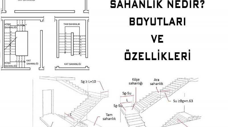 sahanlık-nedir