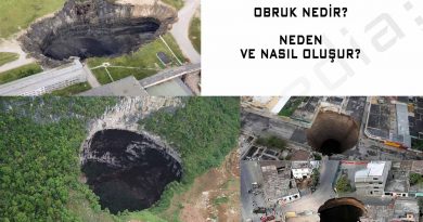 obruk-nedir-neden-ve-nasıl-olur