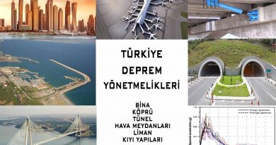 türkiye-deprem-yönetmelikleri