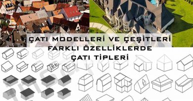 çatı modelleri ve çeşitleri-çatı tipleri